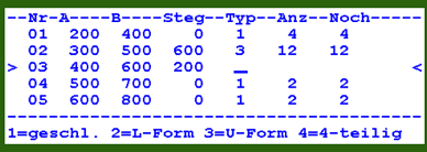 Programmieren des Fertigungslosses für die Schalldämpferkulissenmaschine